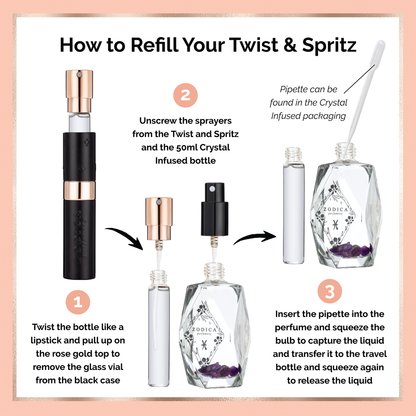 Zodiac Perfume Twist & Spritz Travel Spray Gift Set 8ml: Libra